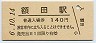 巴ı(140߷ʿ6ǯ)