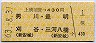 無人化最終日付★上横須賀→430円(男川・豊明・刈谷・三河八幡)