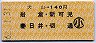 犬山→140円(岩倉・新可児・春日井・切通)・小児