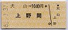 犬山→1040円(上野間)