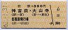 萩原→390円(神宮前・大山寺・各務原飛行場)