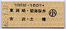 中京競馬場前→160円(東岡崎・碧海桜井・吉浜・土橋)・小児