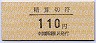 中京競馬場前駅・精算切符(110円)