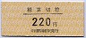 中京競馬場前駅・精算切符(220円)