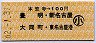 本笠寺→100円(豊明・新名古屋・大同町・東名古屋港)・小児