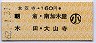 本笠寺→160円(朝倉・南加木屋・木田・大山寺)・小児