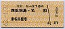 有松→270円(西枇杷島・名和・東名古屋港)