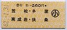 有松→260円(笠松・多屋・南成岩・扶桑)・小児