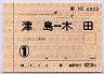 通勤定期券・津島⇔木田(1ヶ月)