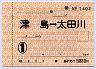 通勤定期券・津島⇔太田川(1ヶ月)