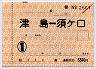 通勤定期券・津島⇔須ヶ口(1ヶ月)