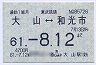 東武鉄道★大山⇔和光市(通勤・61年8月18日まで)