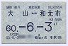 東武鉄道★大山⇔和光市(通勤・60年6月3日まで)