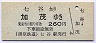 蒲原鉄道★七谷→加茂(260円)9914