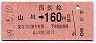 指宿枕崎線★山川→国鉄160円区間(昭和59年)