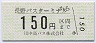 ALPICO★川中島バス金額式乗車券(長野BTから150円)