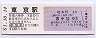 山手線・東京駅(120円券・昭和61年)