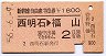 新幹線自由席特急券★西明石→福山(昭和56年)