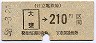 日立電鉄★大甕から210円区間ゆき(昭和58年)