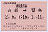 特別急行券★京都→賢島(昭和57年)