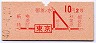 山手線・東京から10円区間(昭和40年・2等)