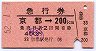 急行券★京都→200kmまで(昭和52年)
