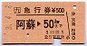 JR券[九]★急行券(阿蘇→50kmまで・平成3年)