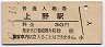 山手線・上野駅(30円券・昭和47年)