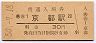 東海道本線・京都駅(30円券・昭和50年)