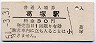 改称最終日★白新線・葛塚駅(30円券・昭和51年)