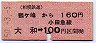 相模鉄道★鶴ヶ峰から大和→小田急線100円(昭和50年)