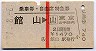 赤線1条★乗車券+自由席特急券(館山→東京山手線内)