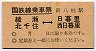 国鉄線乗車票(綾瀬・北千住⇔日暮里・西日暮里)