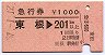 急行券★東根→201km以上(昭和57年)