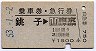 乗車券・急行券★銚子→東京山手線内(昭和53年)