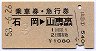 乗車券・急行券★石岡→東京山手線内(昭和52年)