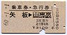 乗車券・急行券★矢板→東京山手線内(昭和60年)