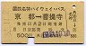 国鉄名神ハイウェイ★京都→菩提寺(500円・A)