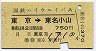 国鉄ハイウェイバス★東京→東名小山(750円・B)