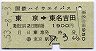 国鉄ハイウェイバス★東京→東名吉田(1900円)