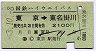 国鉄ハイウェイバス★東京→東名掛川(2100円・C)