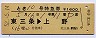 列車名印刷★とき10号・特急券(東三条→上野)