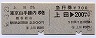 乗車券+急行券★上田→東京山手線内(昭和56年)