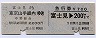 乗車券+急行券★富士見→東京山手線内(昭和55年)
