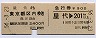 乗車券+急行券★屋代→東京都区内(昭和56年)