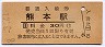 九州★鹿児島本線・熊本駅(30円券・昭和48年)