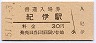 阪和線・紀伊駅(30円券・昭和51年)