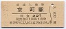 吉都線・京町駅(30円券・昭和49年)