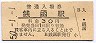 函館本線・銭函駅(30円券・昭和50年)