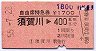 自由席特急券★須賀川→400kmまで(昭和55年)